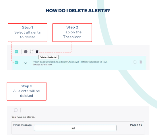 Alerts4